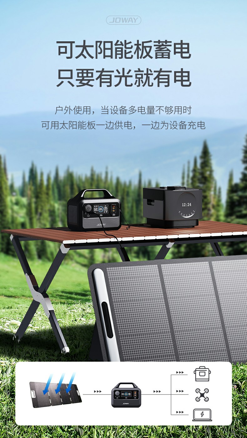HW01 智mini 300W便携式户外储能_智ZI系列_深圳市royal皇家88电源有限公司